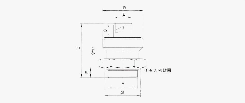160系列自封接頭 160系列自封接頭
